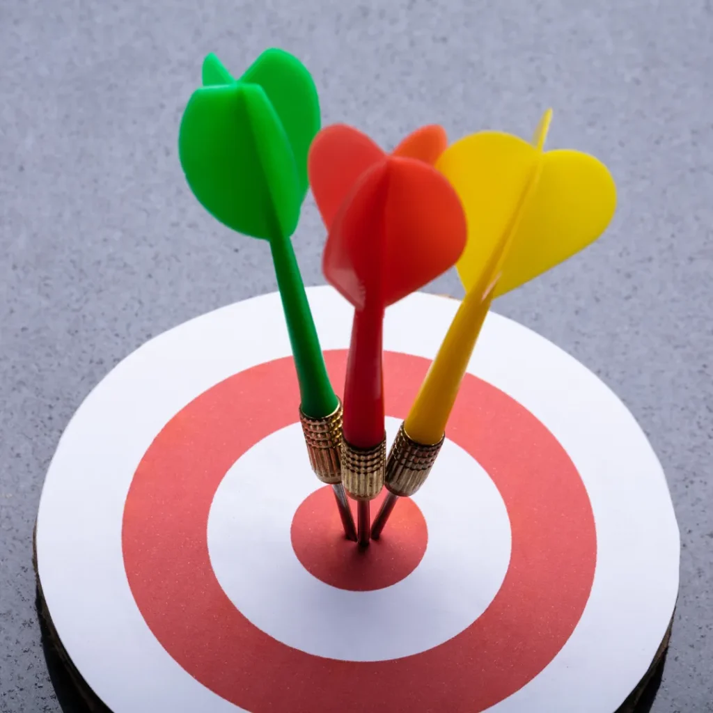 Targeting & Retargeting